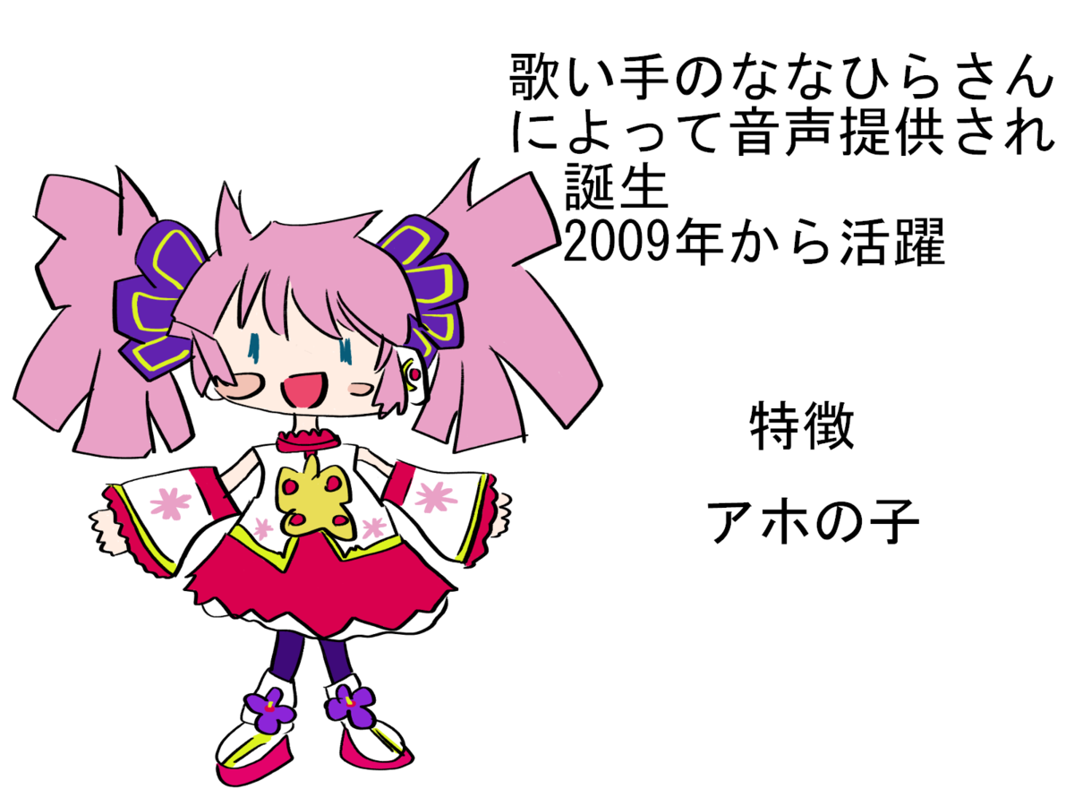 f:id:sorapoyo:20220215215520p:plain
