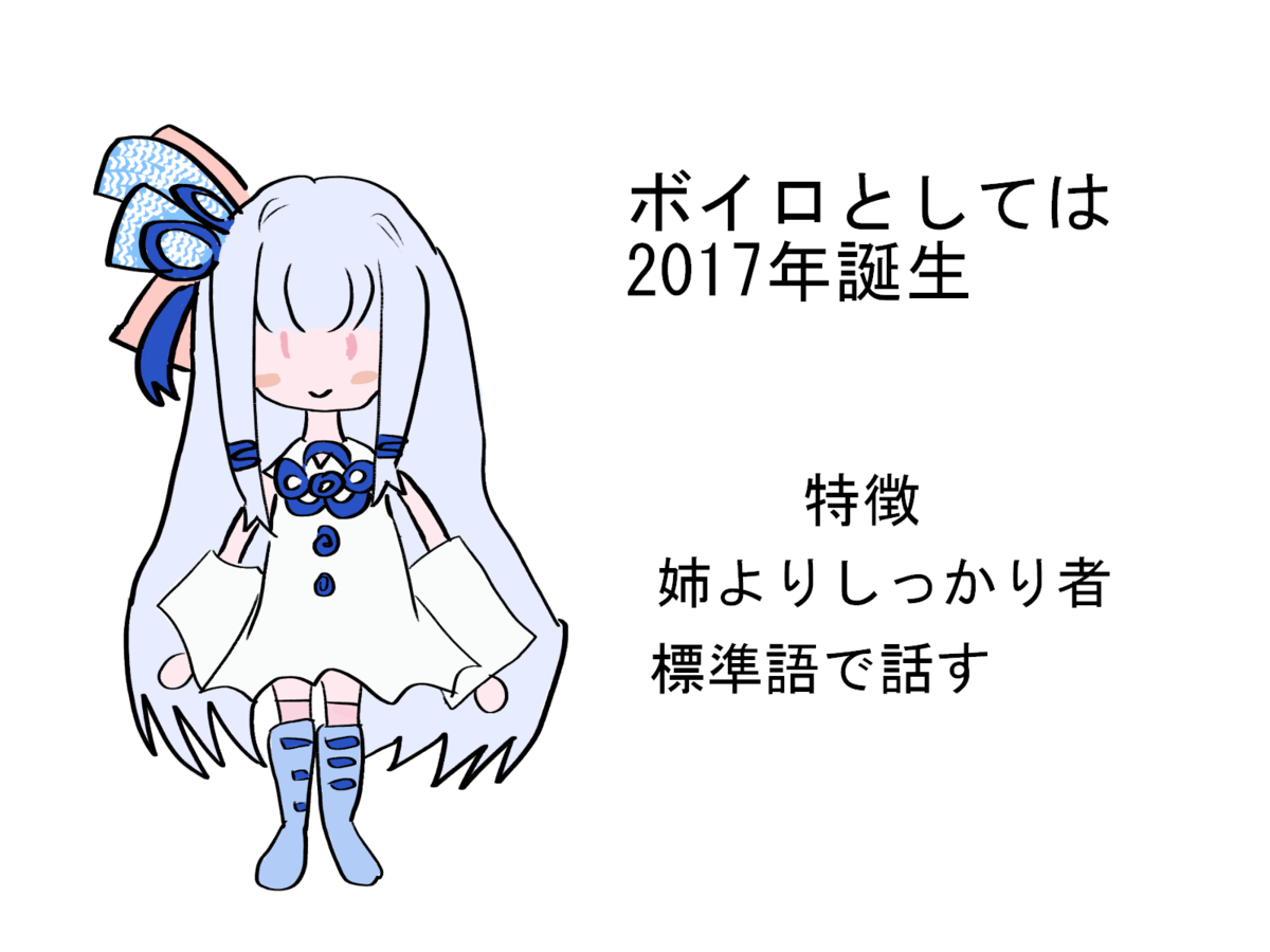 f:id:sorapoyo:20220215220937p:plain