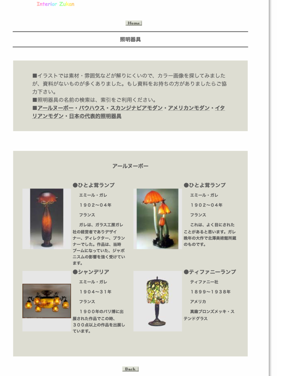 平成31年 2019年 ユーキャン インテリアコーディネーター 平成31年 2019年 ユーキャン インテリアコーディネーター