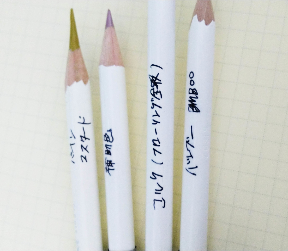 インテリアコーディネーター 一次試験二次試験 過去問・書籍一式