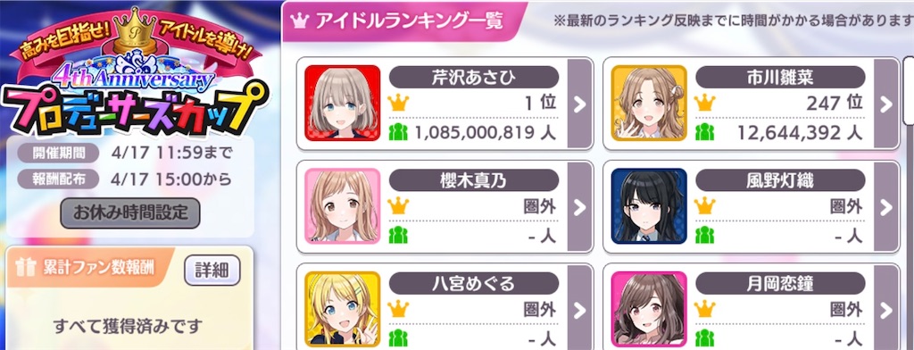f:id:soraria_gemini:20220417170917j:image f:id:soraria_gemini:20220417170917j:image