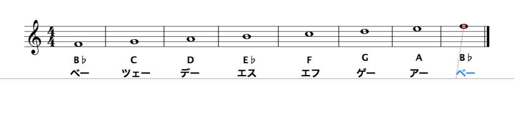f:id:sorarintyo:20200820025058j:plain