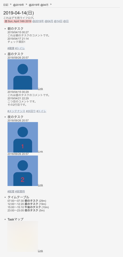 Dynalistに貼り付けた後のアウトライン