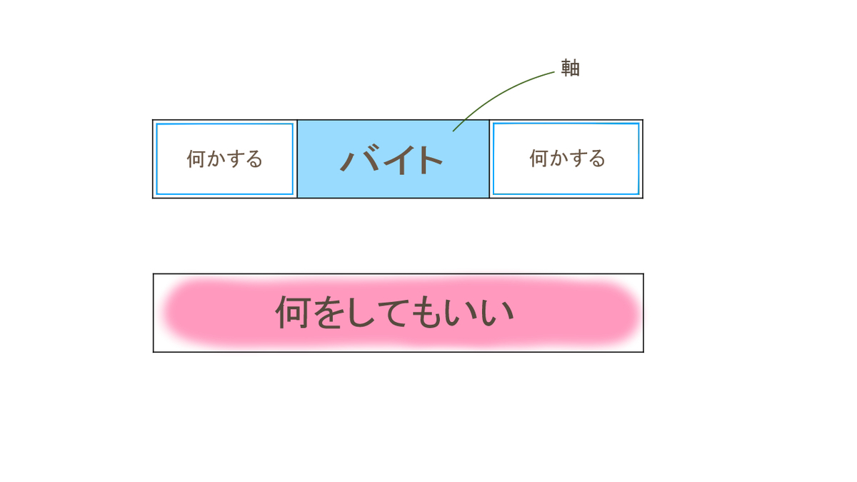 f:id:sorashirokaidan:20210430195702j:plain