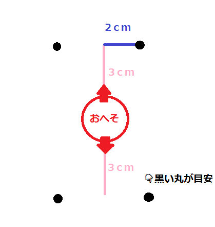 f:id:sorasorasorara:20180815105514p:plain