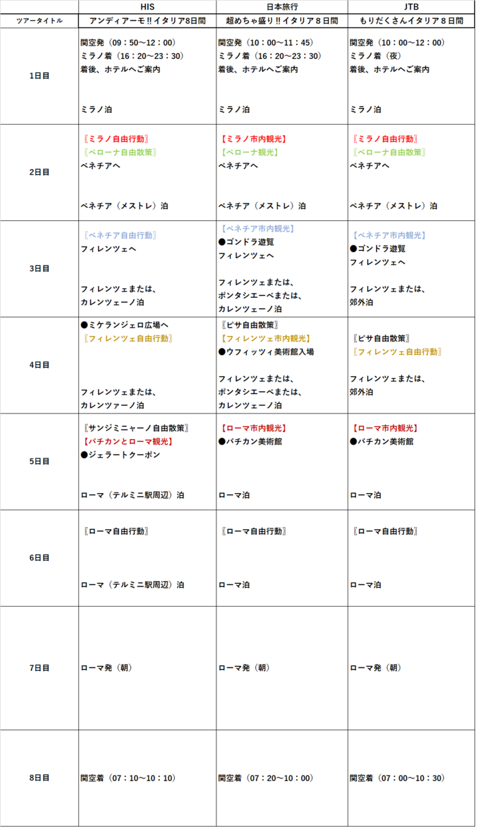 f:id:soratobuhituzikun:20190927231517p:plain