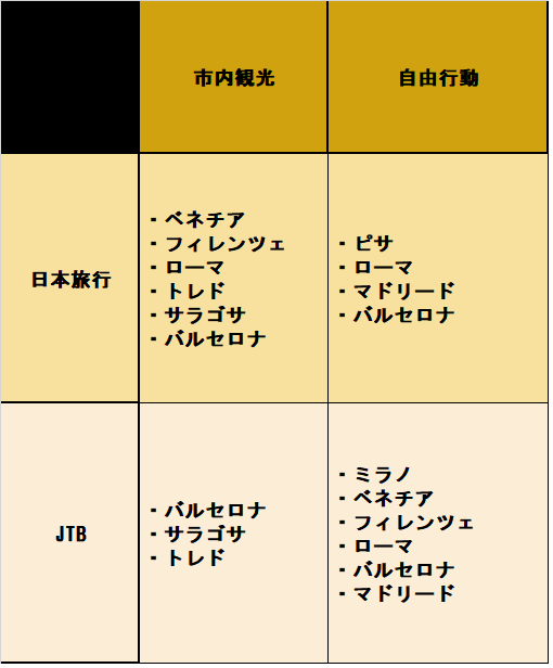 f:id:soratobuhituzikun:20190930180059p:plain