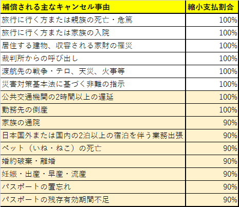 f:id:soratobuhituzikun:20200214001248p:plain