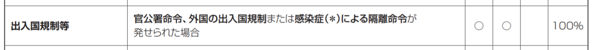 f:id:soratobuhituzikun:20200214004130p:plain