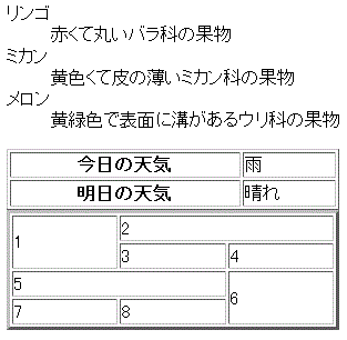 f:id:soratomo0714:20120509225537g:image f:id:soratomo0714:20120509225537g:image