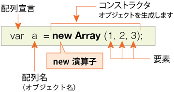 f:id:soratomo0714:20120709143706j:image f:id:soratomo0714:20120709143706j:image