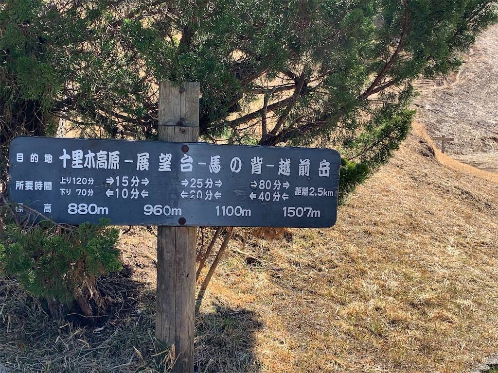 駐車場ですでに標高880m