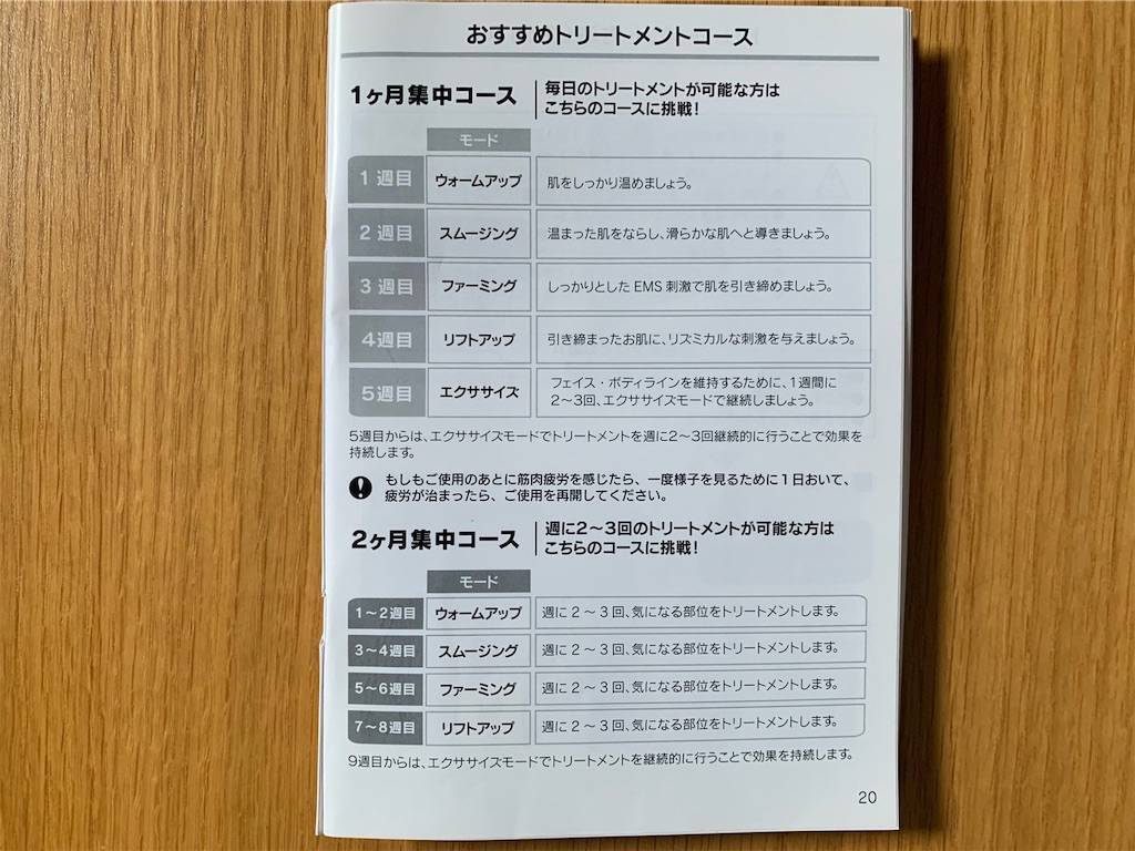1か月集中コース、2か月集中コースが記載