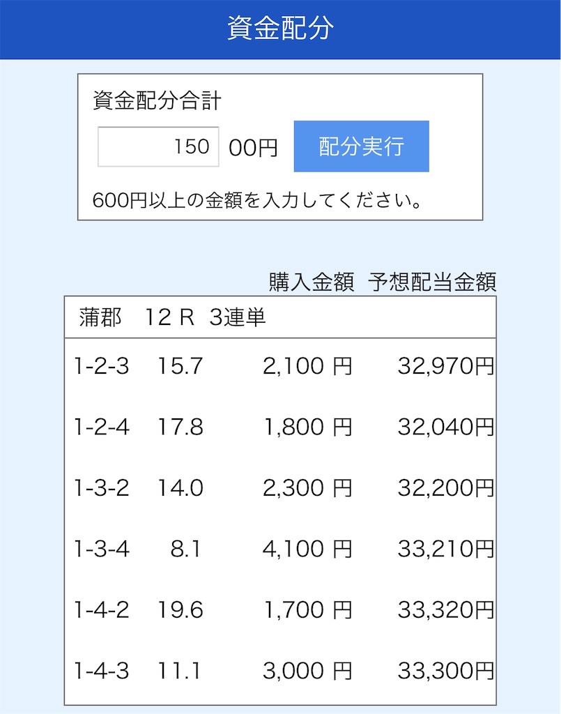 f:id:sorayama29:20190122143909j:image f:id:sorayama29:20190122143909j:image