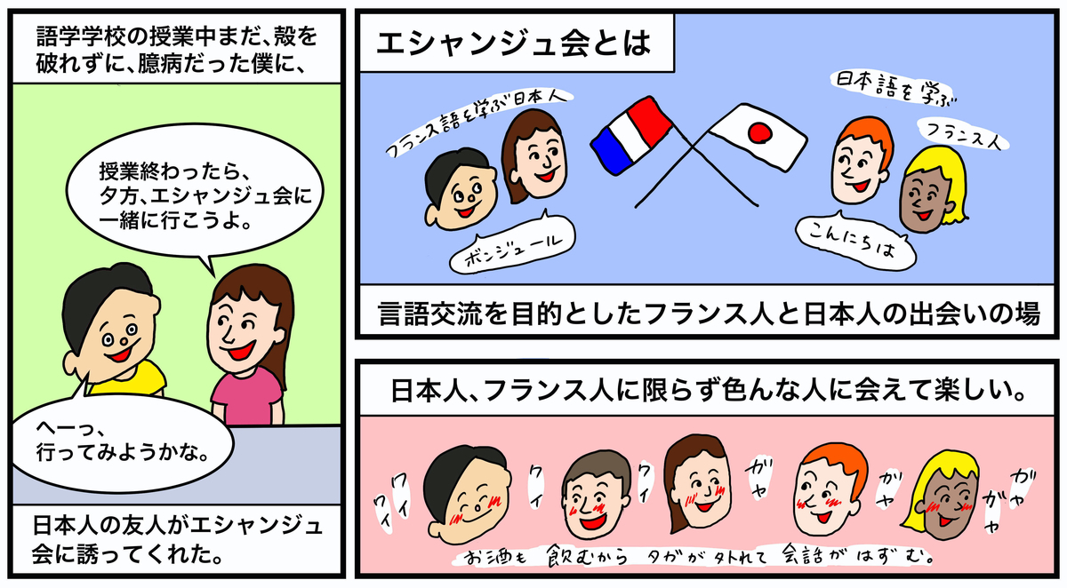 フランス人との出会いの場所