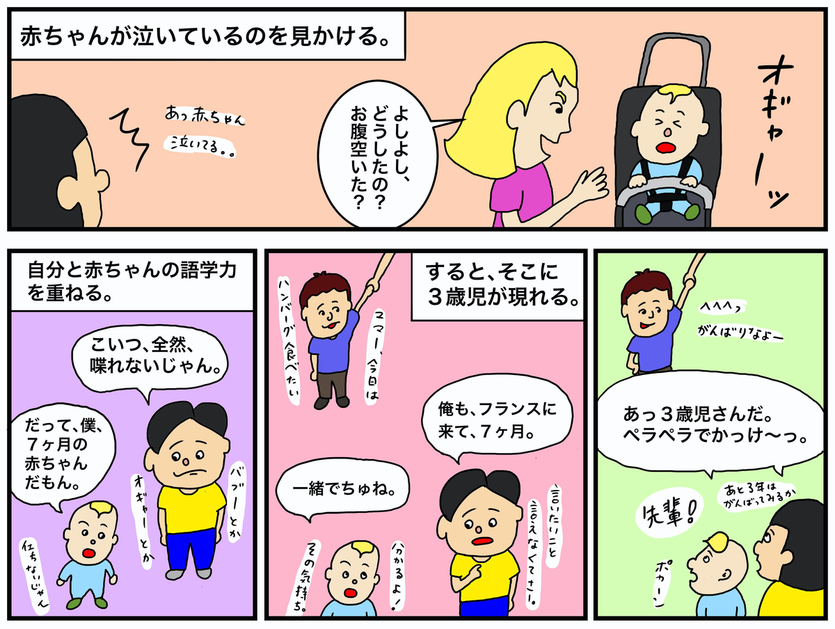 留学半年の実力