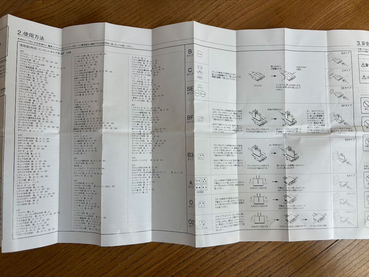 この情報量！普段は説明書ってスルーしちゃいがちなんですが、これは安心です