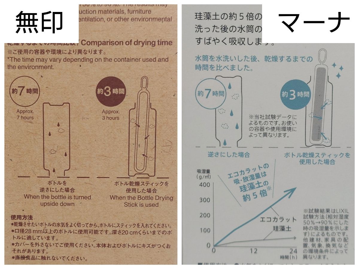 無印良品とマーナの乾燥スティックパッケージ