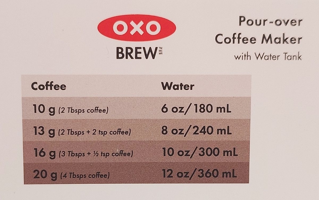 OXOオートドリップコーヒーメーカーの使い方画像