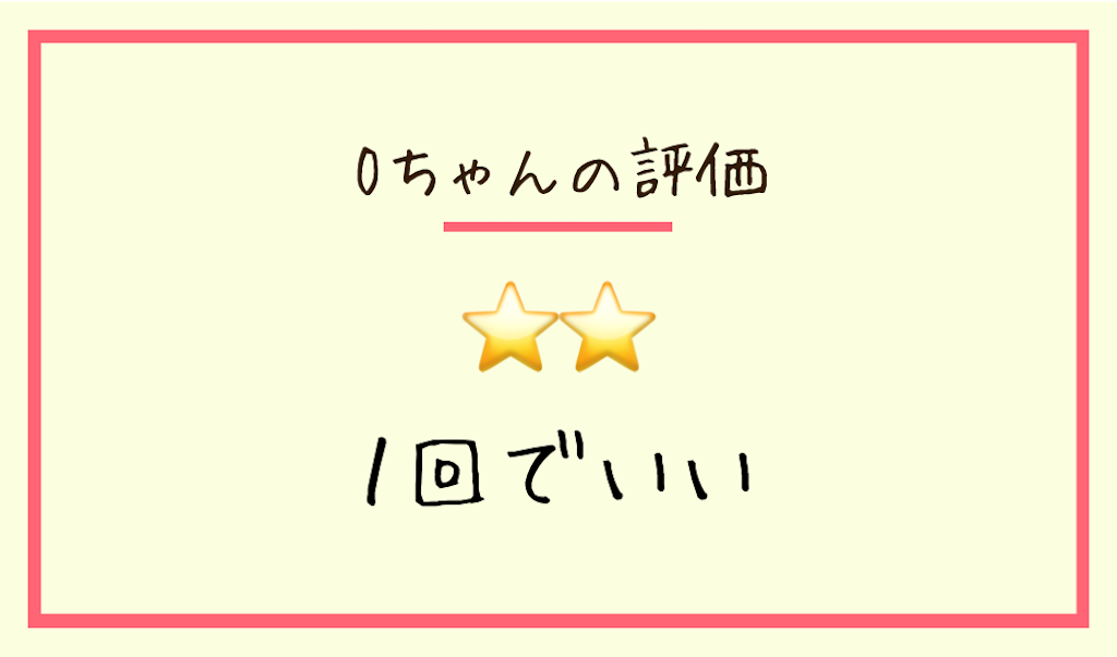 f:id:soregashim:20200918194548p:plain f:id:soregashim:20200918194548p:plain