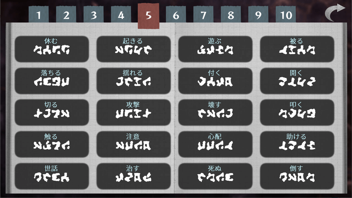 文字化化(もじばけ) 辞書 Dictionary - 某の乙女ゲーム遊戯録