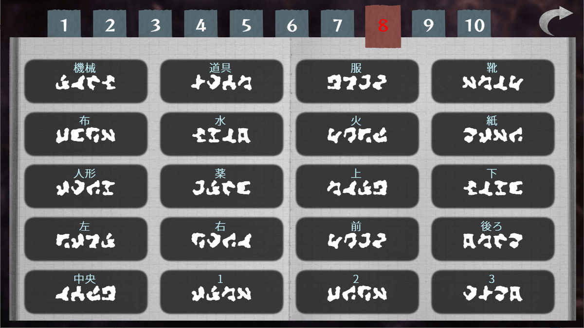 文字化化(もじばけ) 辞書 Dictionary - 某の乙女ゲーム遊戯録