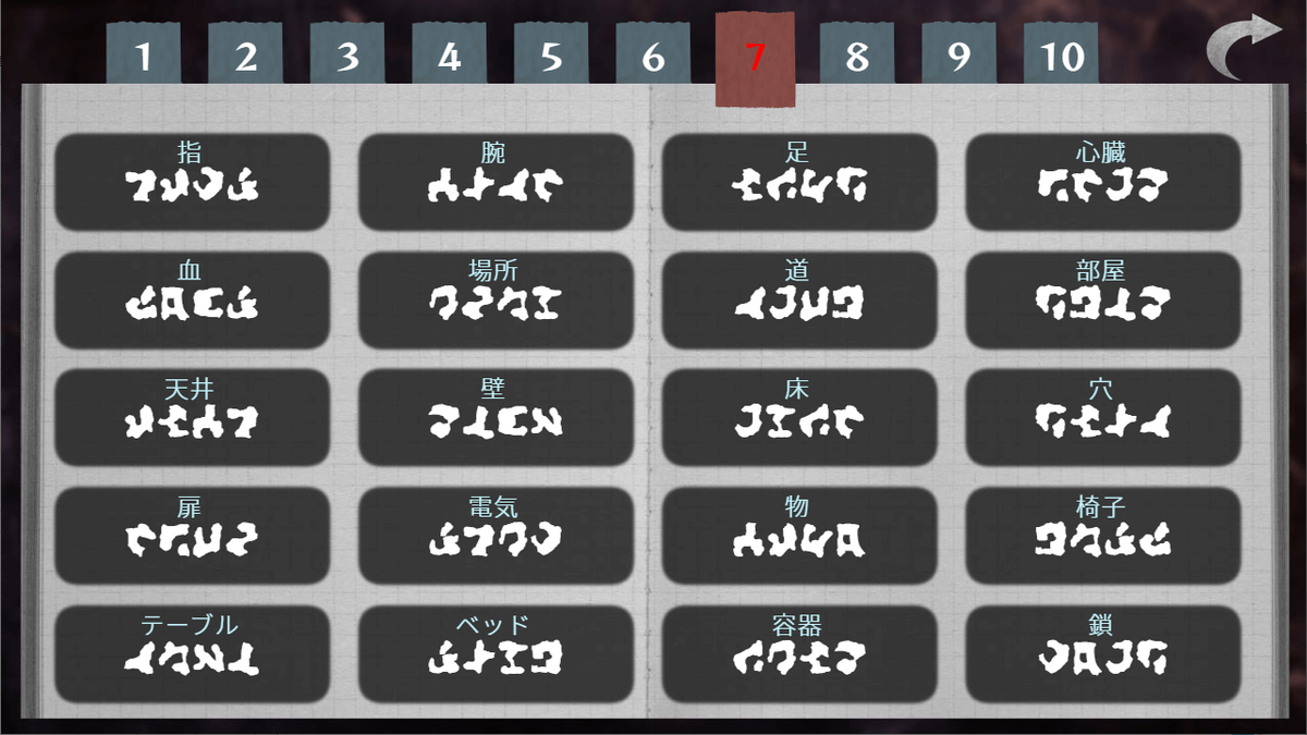 文字化化(もじばけ) 辞書 Dictionary - 某の乙女ゲーム遊戯録