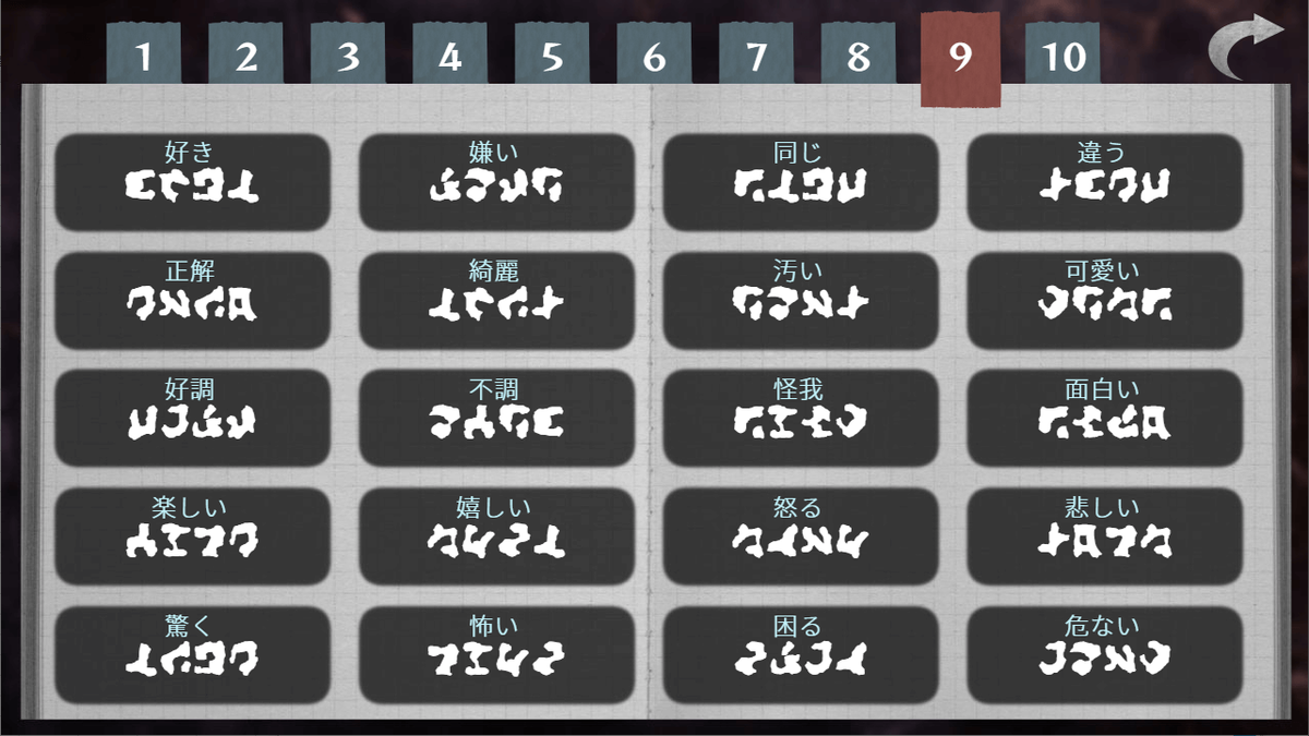 文字化化(もじばけ) 辞書 Dictionary - 某の乙女ゲーム遊戯録