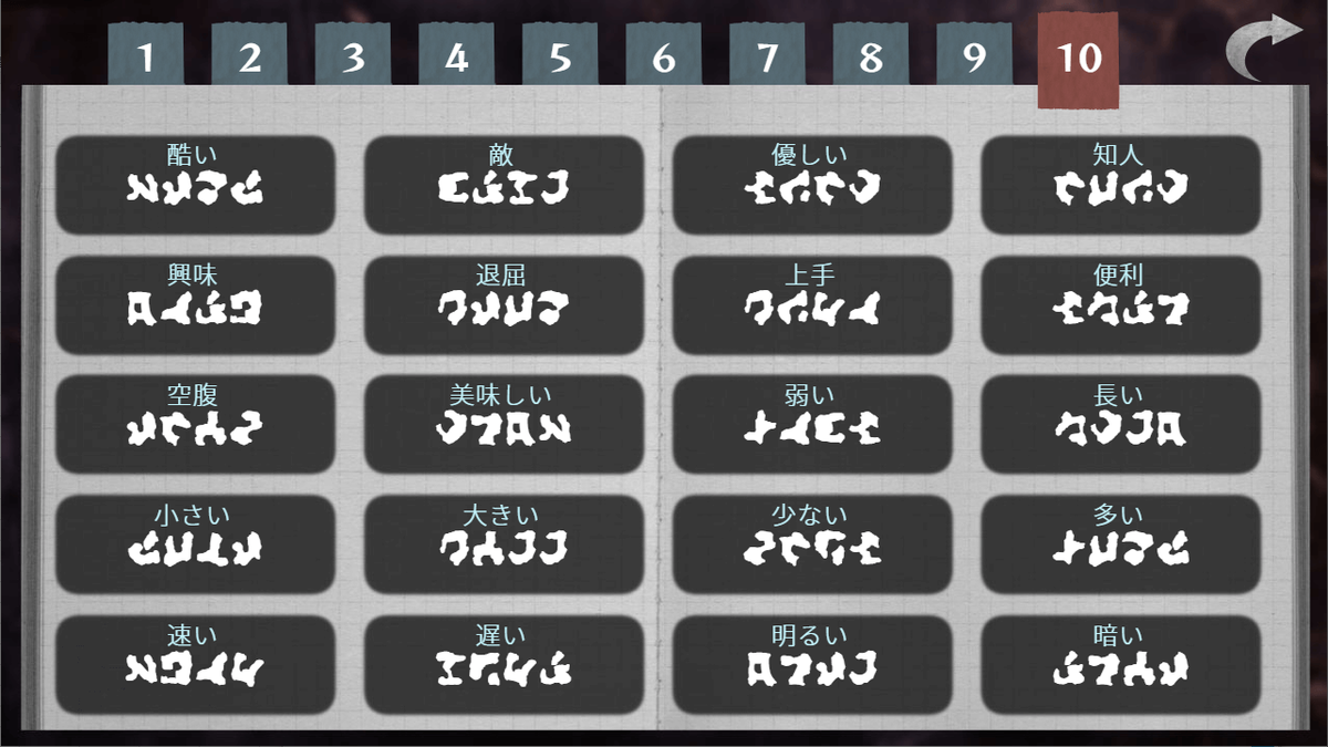 文字化化(もじばけ) 辞書 Dictionary - 某の乙女ゲーム遊戯録