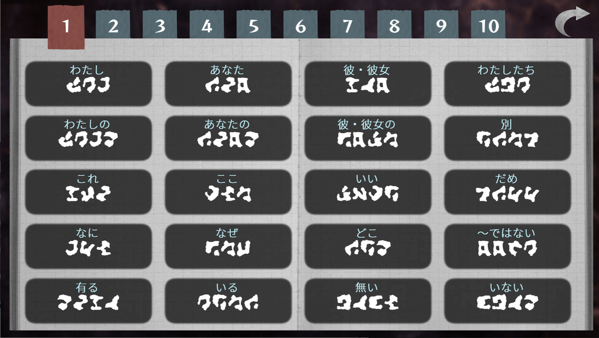 文字化化(もじばけ) 辞書 Dictionary - 某の乙女ゲーム遊戯録