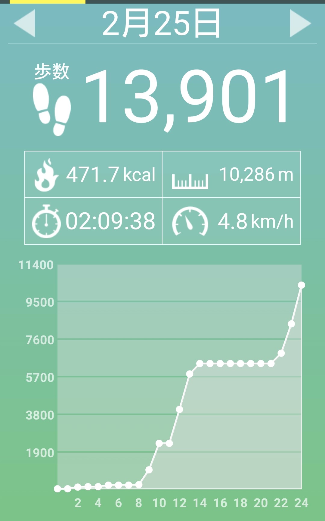 f:id:sorenan:20230228191608j:image