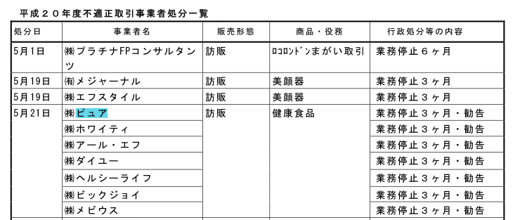 株式 会社 nhc ふれ あ ガーデン