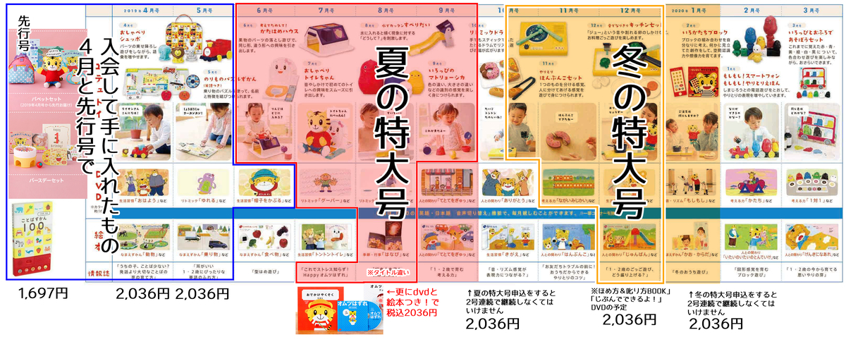 f:id:soriano6699:20190711163931j:plain