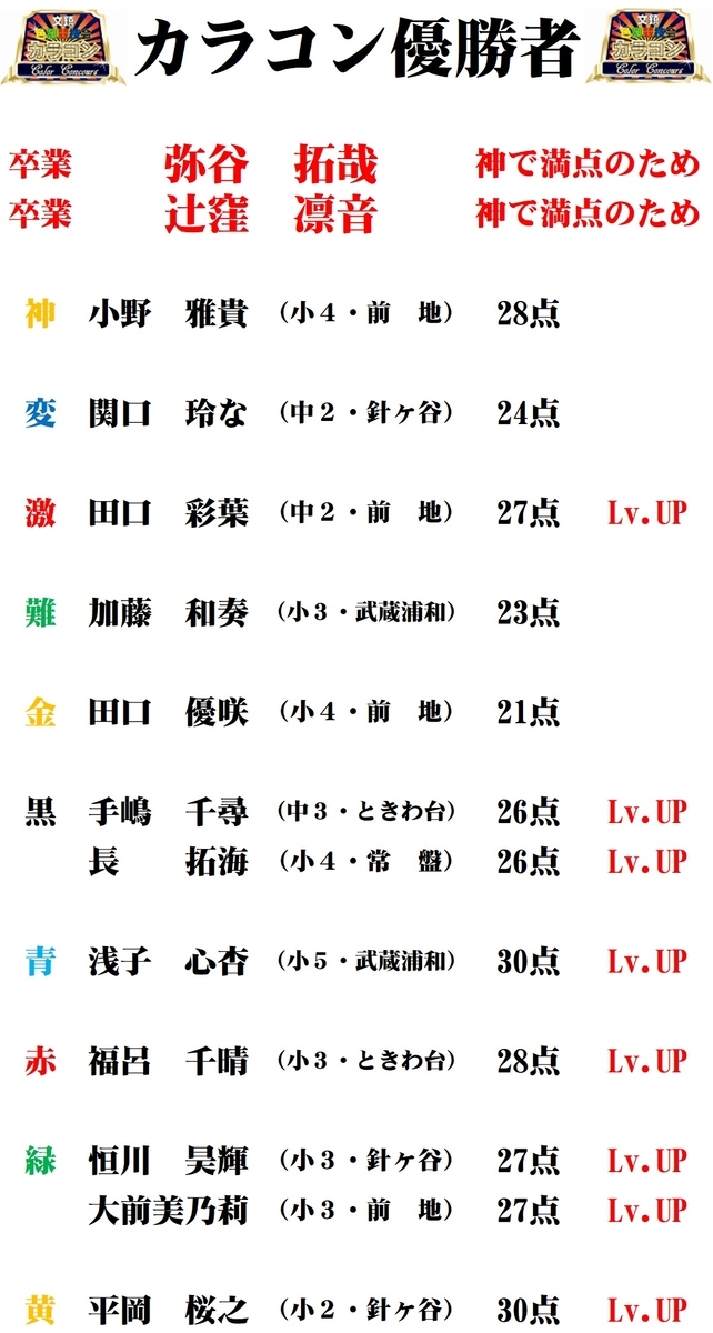 f:id:sorobanusa:20200613081108j:plain