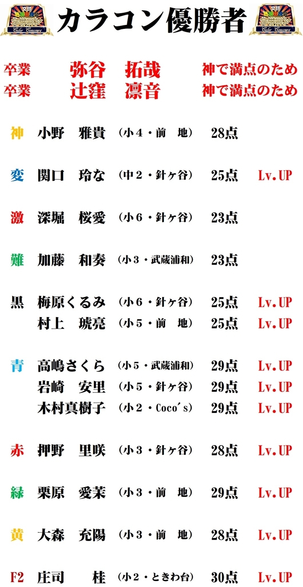 f:id:sorobanusa:20200615081858j:plain