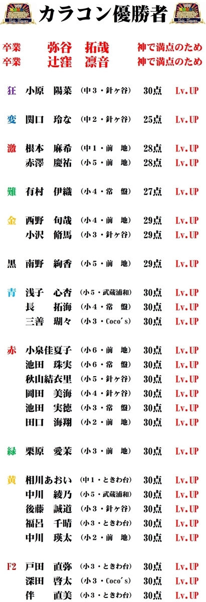 f:id:sorobanusa:20200623092405j:plain