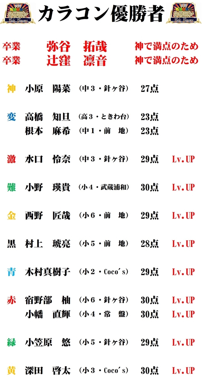 f:id:sorobanusa:20200625090059j:plain