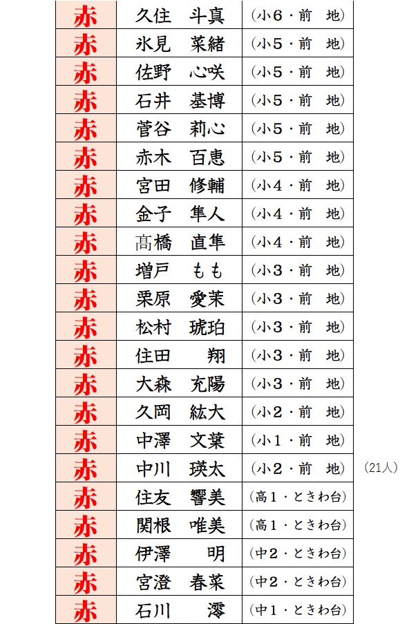 f:id:sorobanusa:20201029234539j:plain