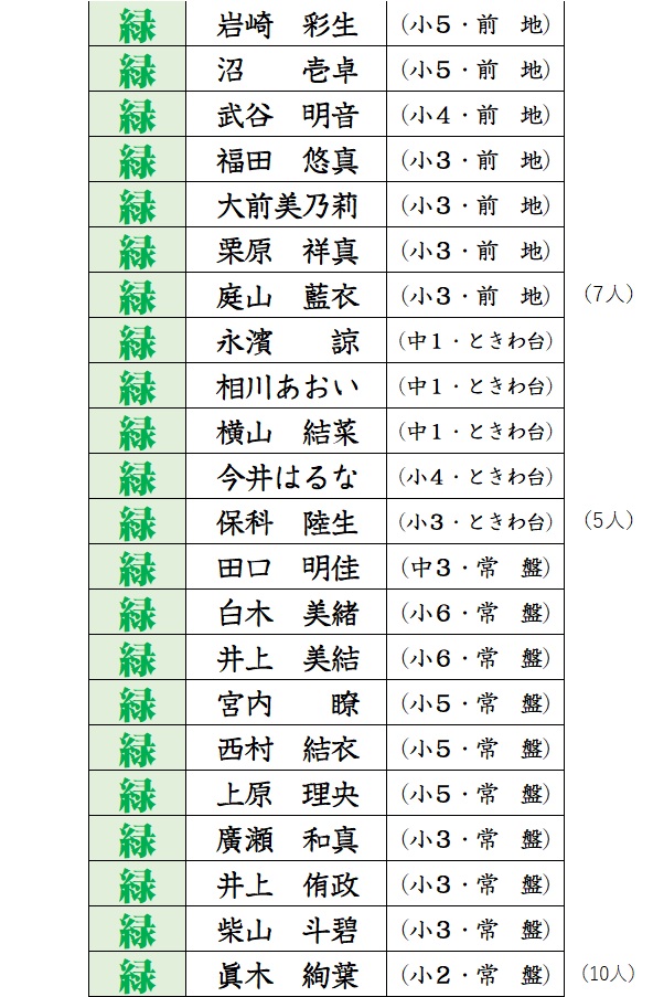 f:id:sorobanusa:20201029234558j:plain
