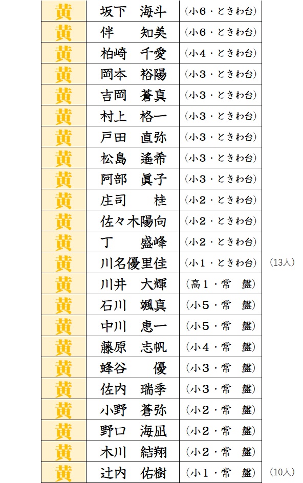 f:id:sorobanusa:20201029234616j:plain