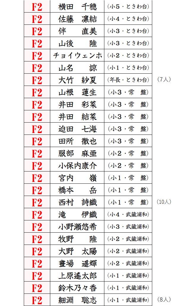 f:id:sorobanusa:20201029234635j:plain