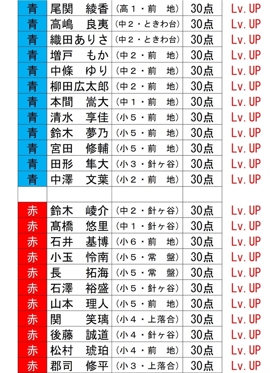 f:id:sorobanusa:20210906152537j:plain