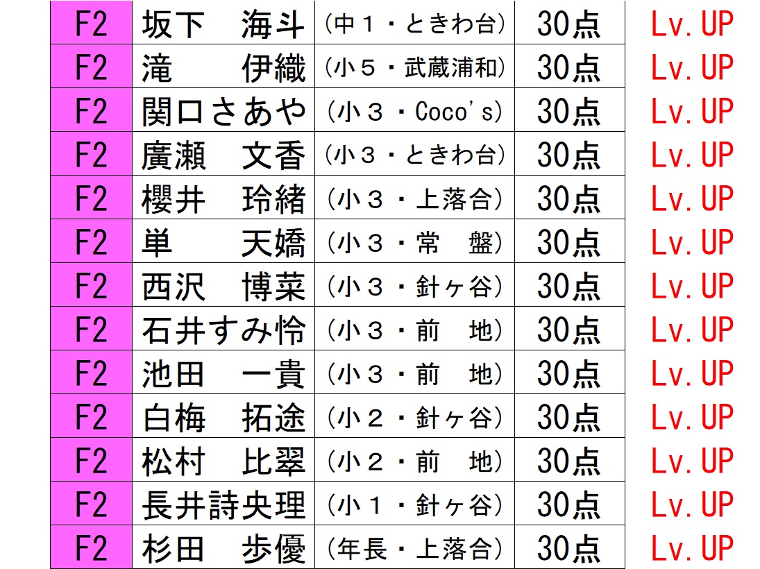 f:id:sorobanusa:20210906152548j:plain