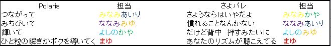 f:id:sorobanya:20211211224259j:plain