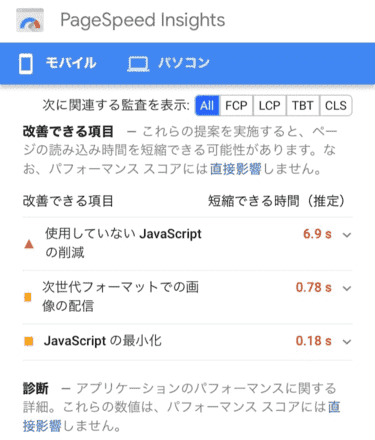 Pagespeed Insightsの画面