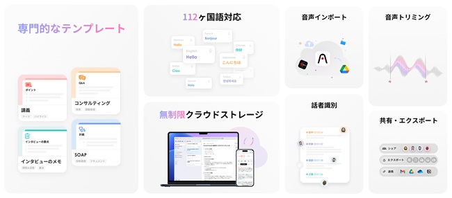 PLAUD NOTE アプリ機能