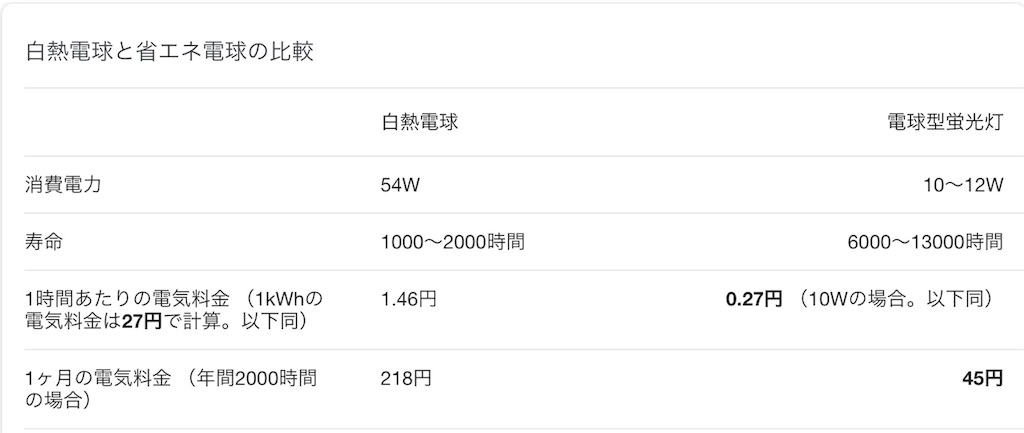 f:id:soromon326:20200504101310j:image f:id:soromon326:20200504101310j:image