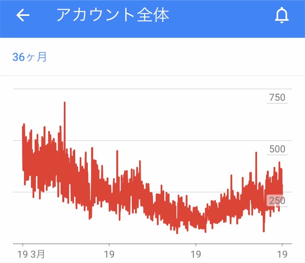 f:id:sos_jp:20170319234705j:image f:id:sos_jp:20170319234705j:image