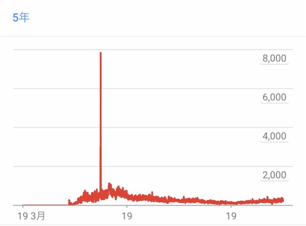 f:id:sos_jp:20170319235448j:image f:id:sos_jp:20170319235448j:image