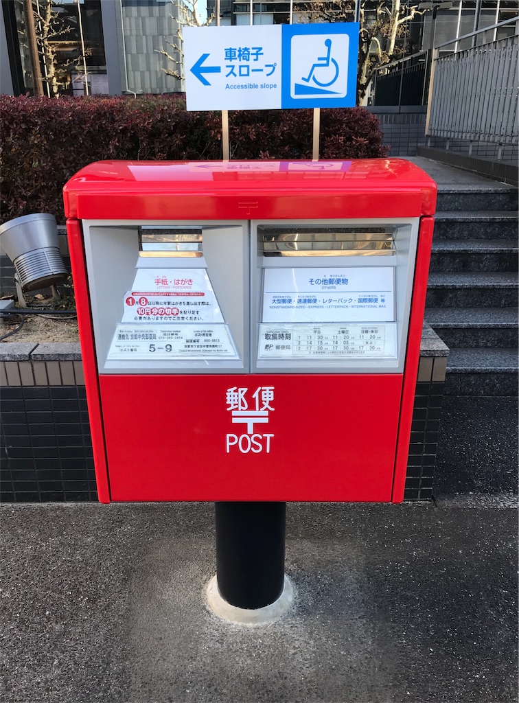 f:id:sos_jp:20180112115120j:image